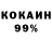 ТГК концентрат Nur Talas